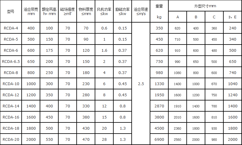 微信圖片_20190329090607.png